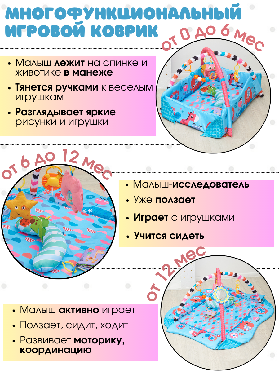 Развивающий коврик Stelliumbaby 9997 купить по цене 4700 ₽ в  интернет-магазине Детский мир