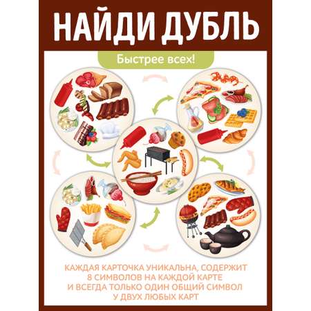 Настольная игра Нескучные игры Дубль Кухня