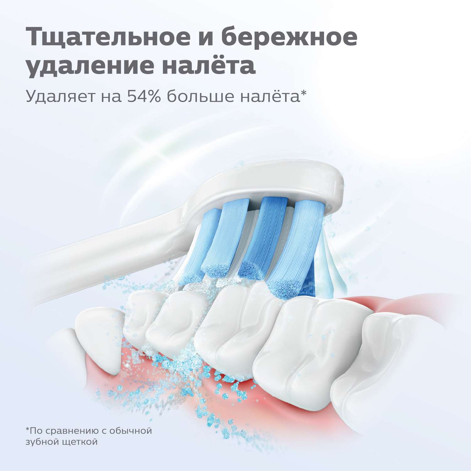 Насадки для зубной щетки Philips Sensitive электрической 2шт HX6052/07 - фото 6