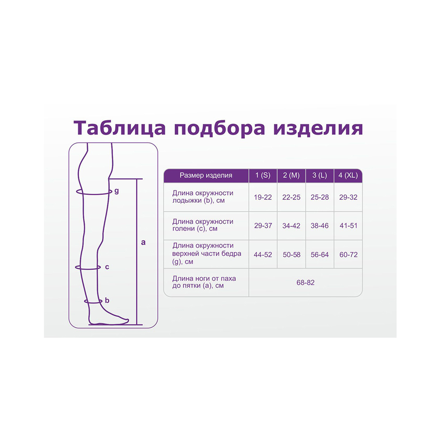 Чулки для операций и родов ИНТЕКС цвет белый АМЧ-Э-1к купить по цене 1551 ₽  в интернет-магазине Детский мир