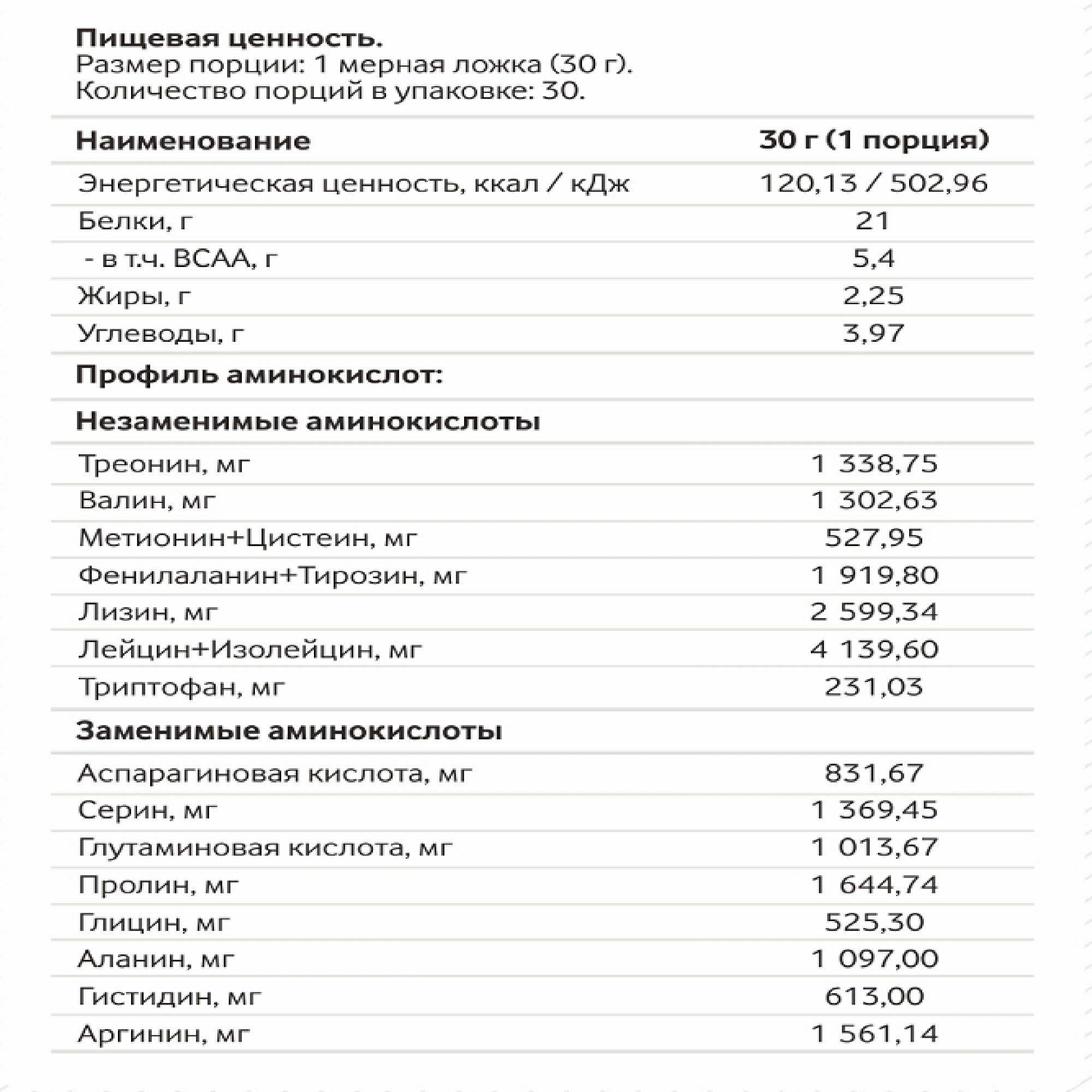 Протеин сывороточный VitaMeal персик 900г - фото 4