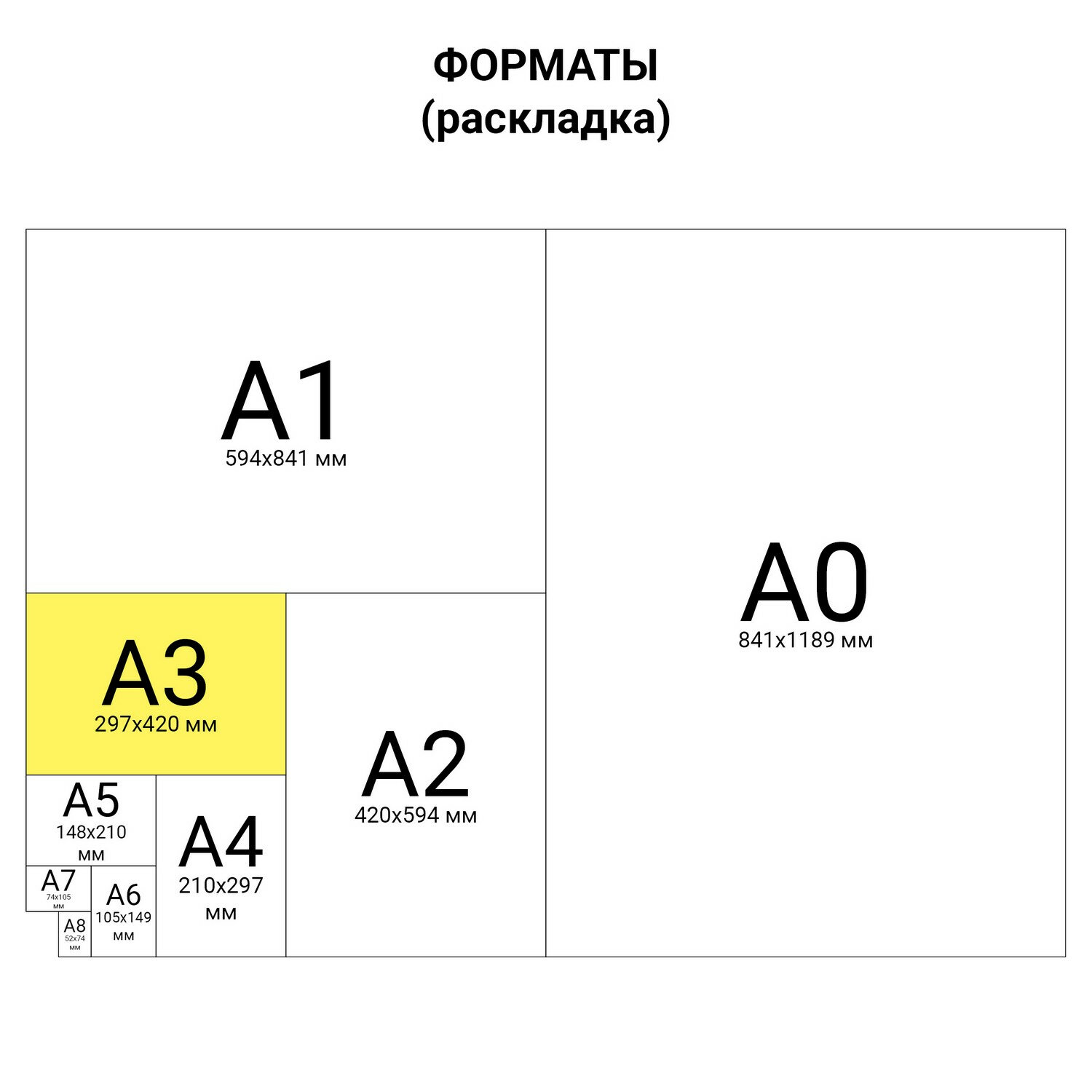 Фотобумага Brauberg матовая для печати фото большого формата 50 листов А3 - фото 9