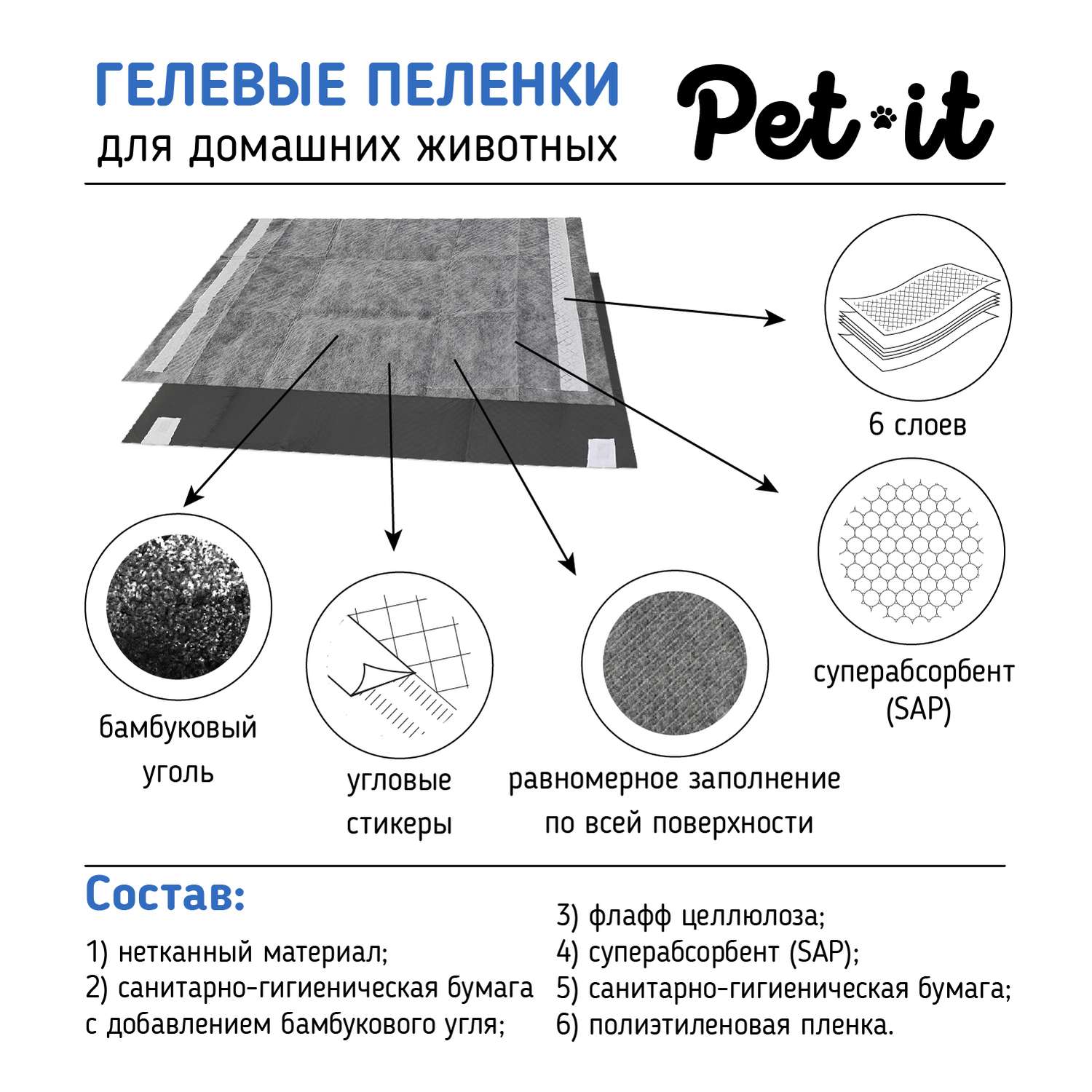 Пеленки Pet-it для животных гелевые одноразовые с бамбуковым углем черные 45х60 30 шт - фото 6