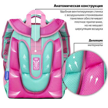 Ранец Brauberg