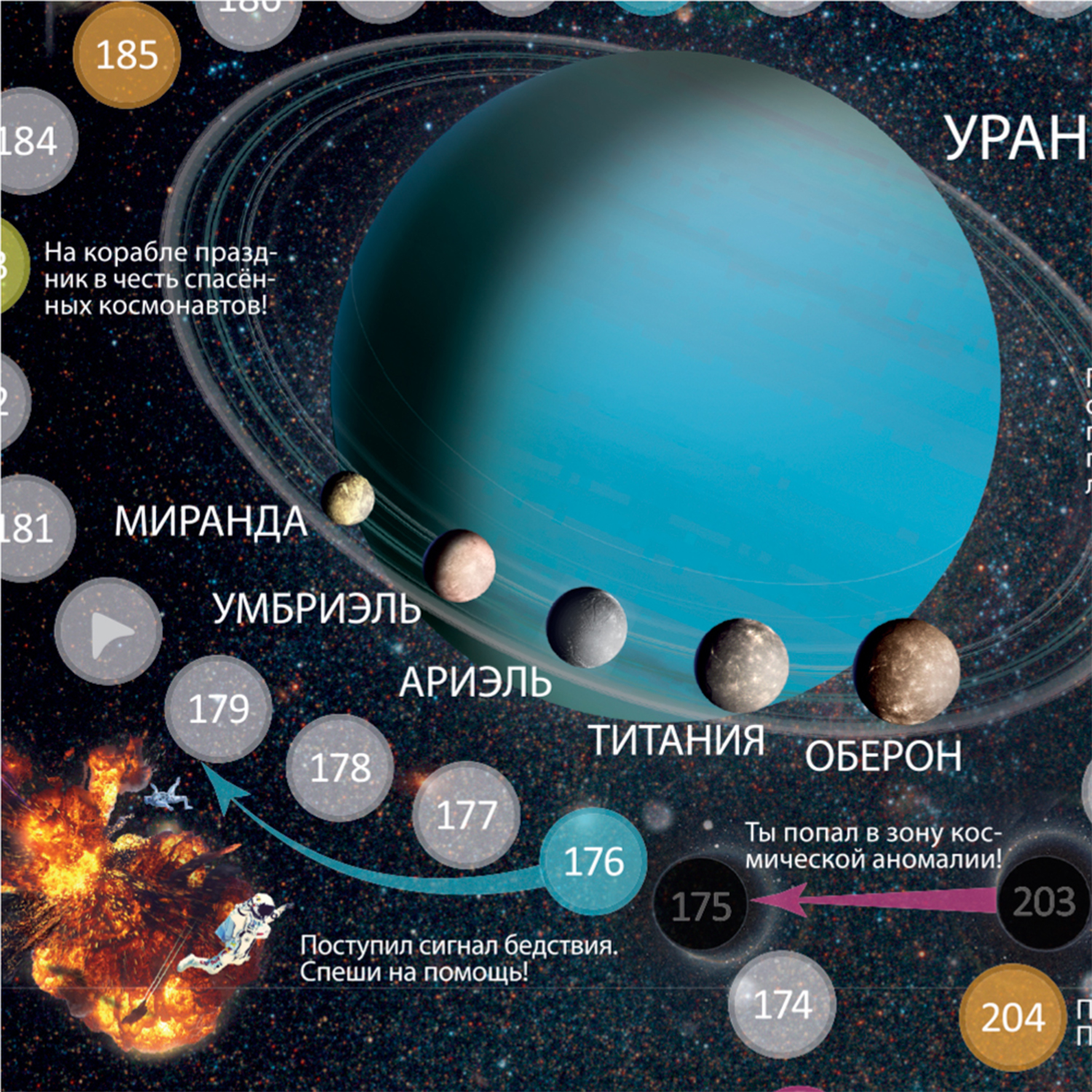 Игра-ходилка ГЕОДОМ Солнечная система - фото 3