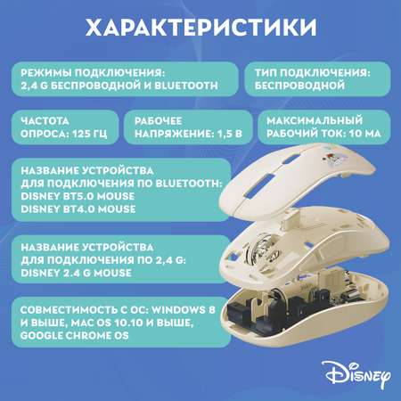 Мышь беспроводная Disney Винни-Пух и коврик QS-MS01