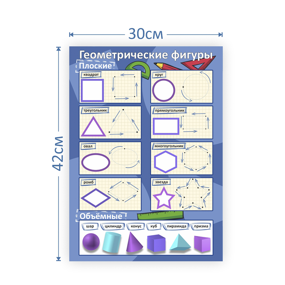 Обучающий плакат Woozzee Геометрические фигуры - фото 2