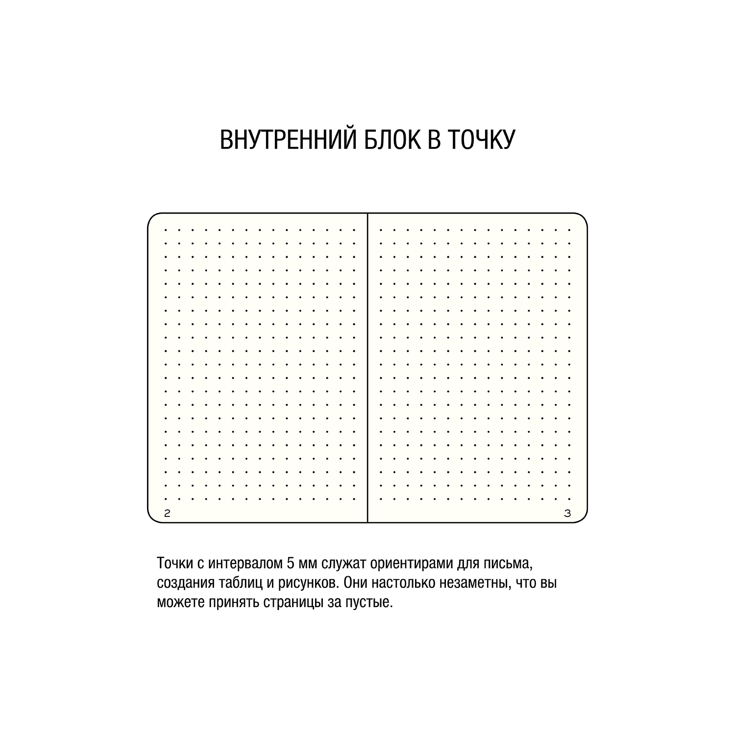 Блокнот Leuchtturm1917 Monocle B5 192 листа в точку твердая обложка цвет желтый - фото 8