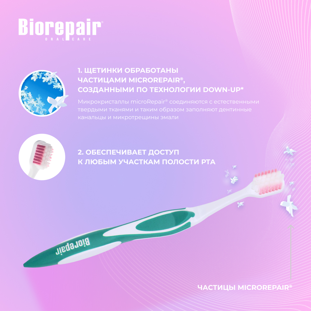 Зубная щетка Biorepair CURVE Protezione Gengive изогнутая для защиты десен - фото 3