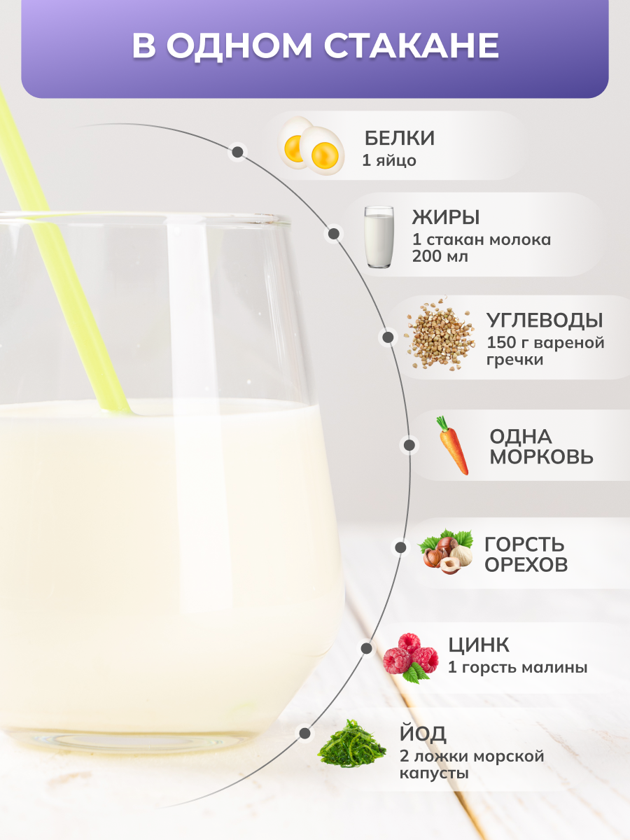 Детская молочная смесь LateMa питательная для приготовления напитков и коктейлей - фото 4