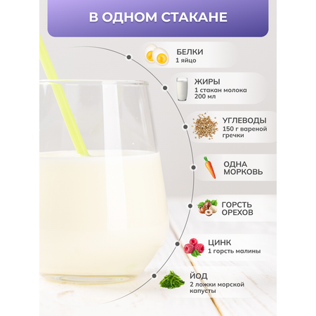 Детская молочная смесь LateMa питательная для приготовления напитков и коктейлей