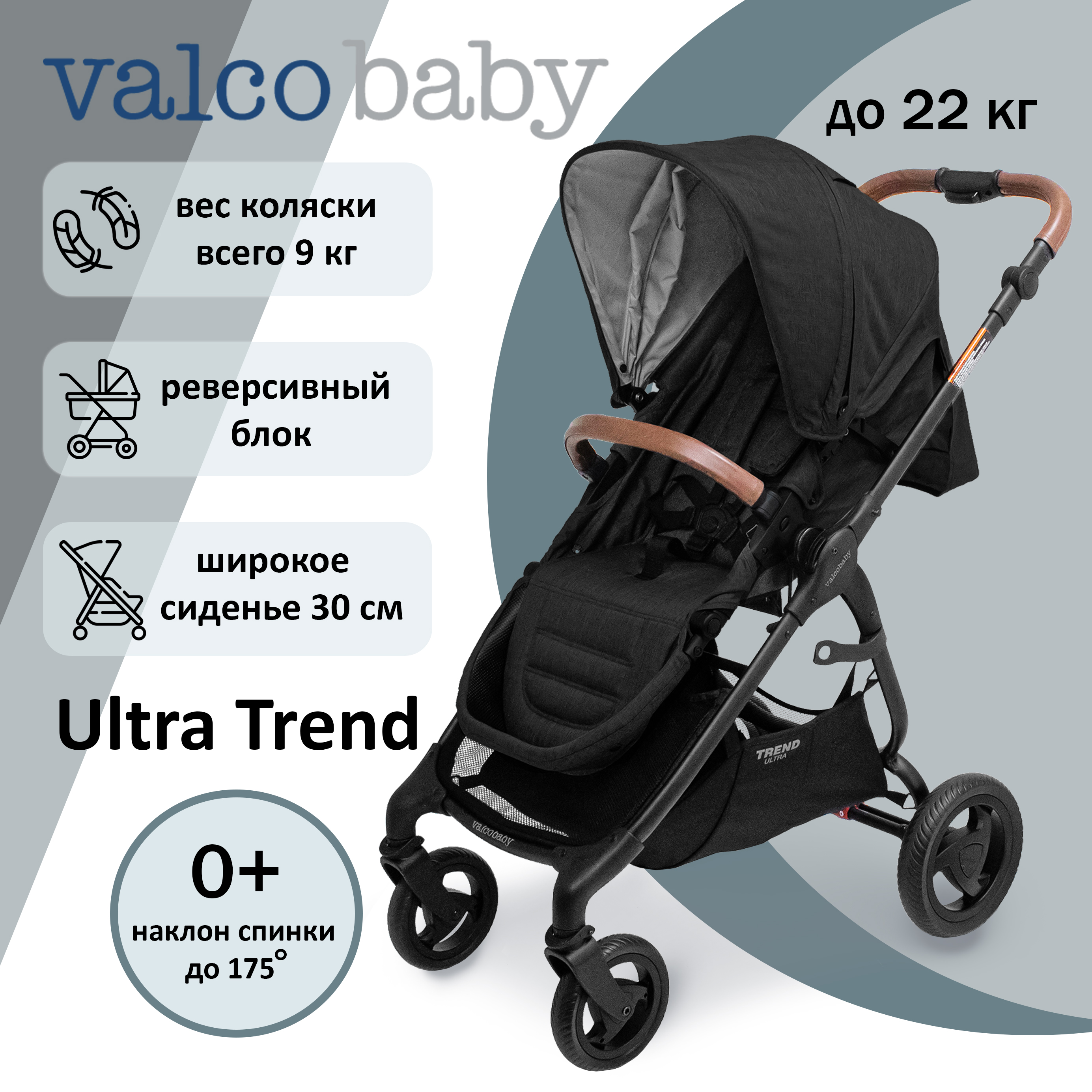 Прогулочная коляска Valco baby Snap 4 ultra Trend / Night - фото 2