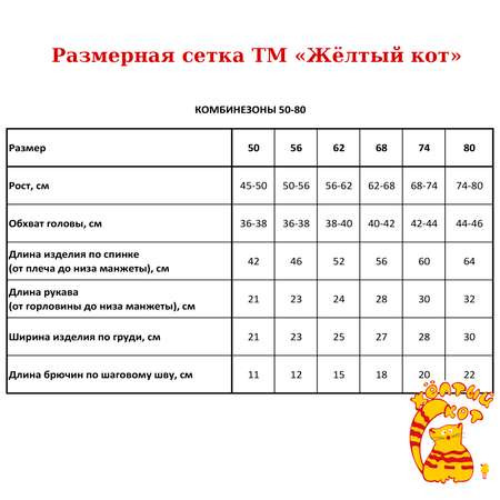 Комбинезон 2 шт Желтый кот