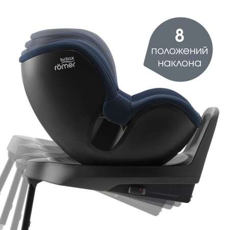 Автокресло Britax Roemer Dualfix Plus Night Blue с рождения до 4 лет