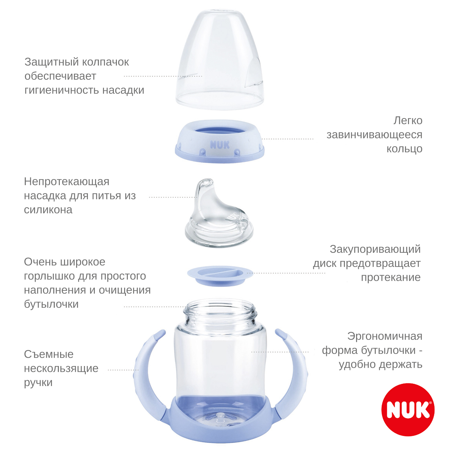 Бутылочка Nuk First Choice Дисней Бэмби обучающая 150мл - фото 3