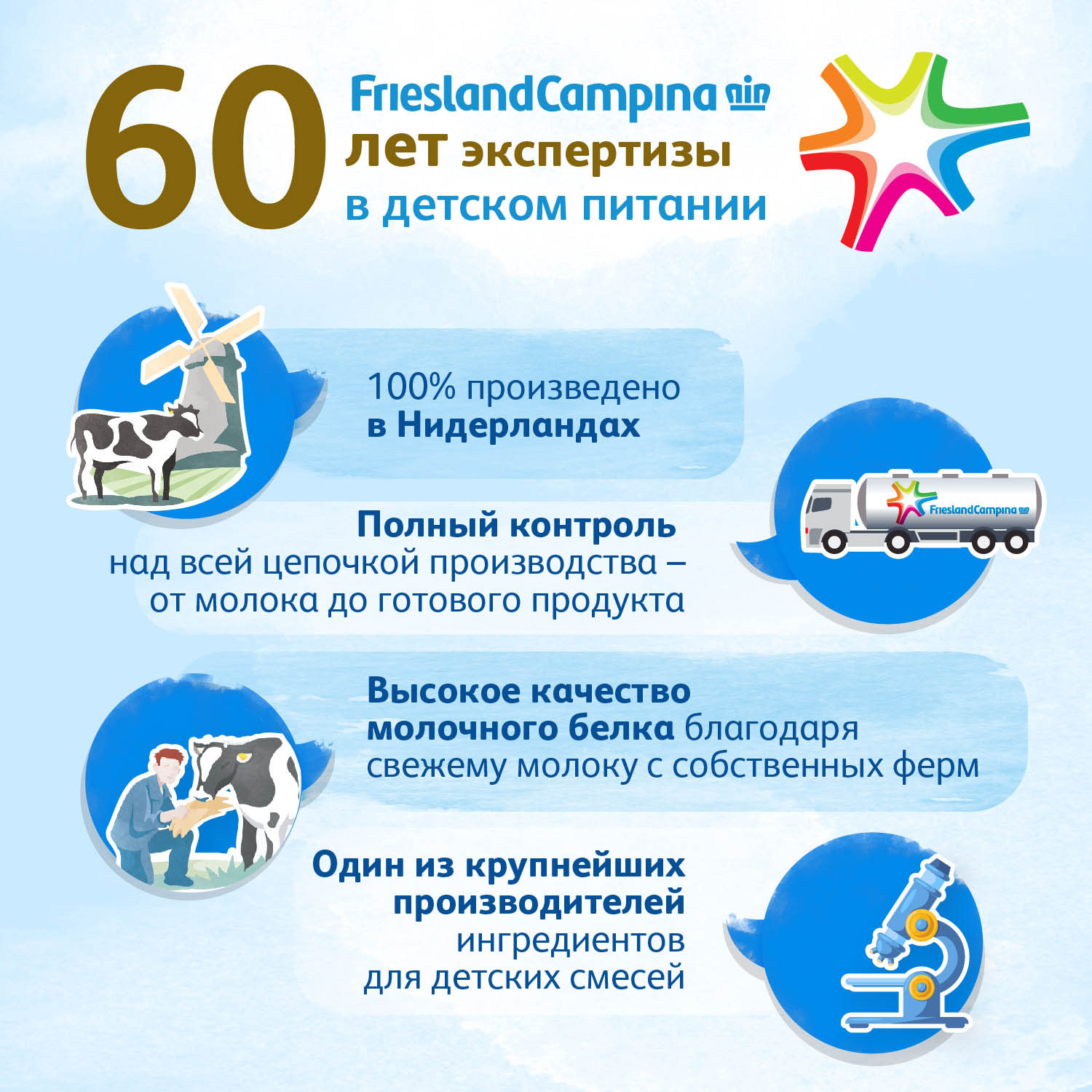 Смесь Friso 3 LockNutri 350г с 12месяцев - фото 11