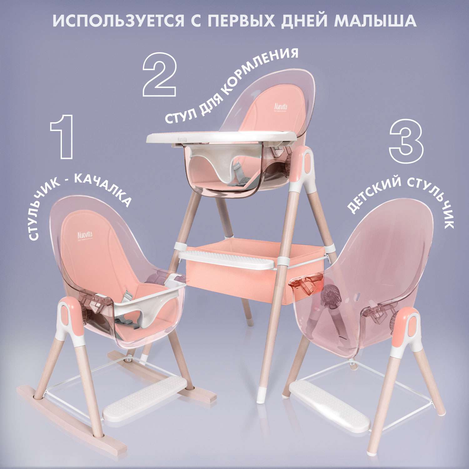 Детский стульчик 3 в 1 Nuovita Gourmet G1 Lux розовый - фото 2
