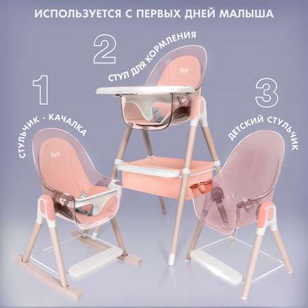 Детский стульчик 3 в 1 Nuovita Gourmet G1 Lux розовый