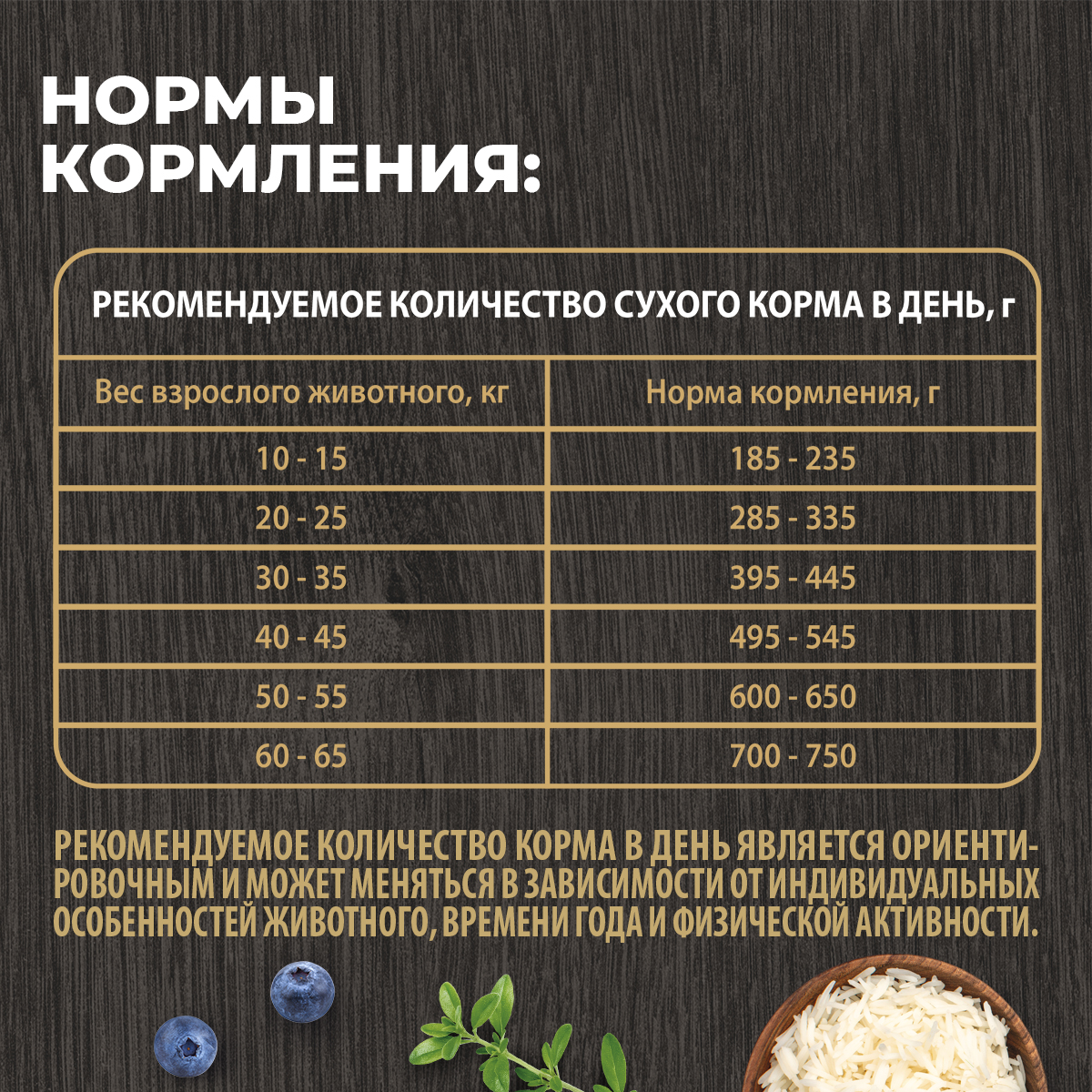 Корм для взрослых собак Родные корма полнорационный сухой с ягненком и рисом 12кг - фото 8