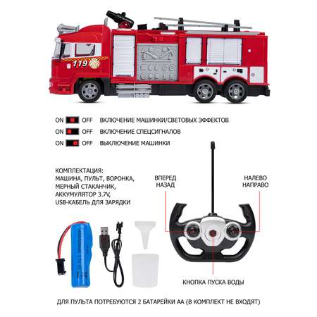 Машинка радиоуправляемая ДЖАМБО Пожарная пуск воды с пульта свет звук