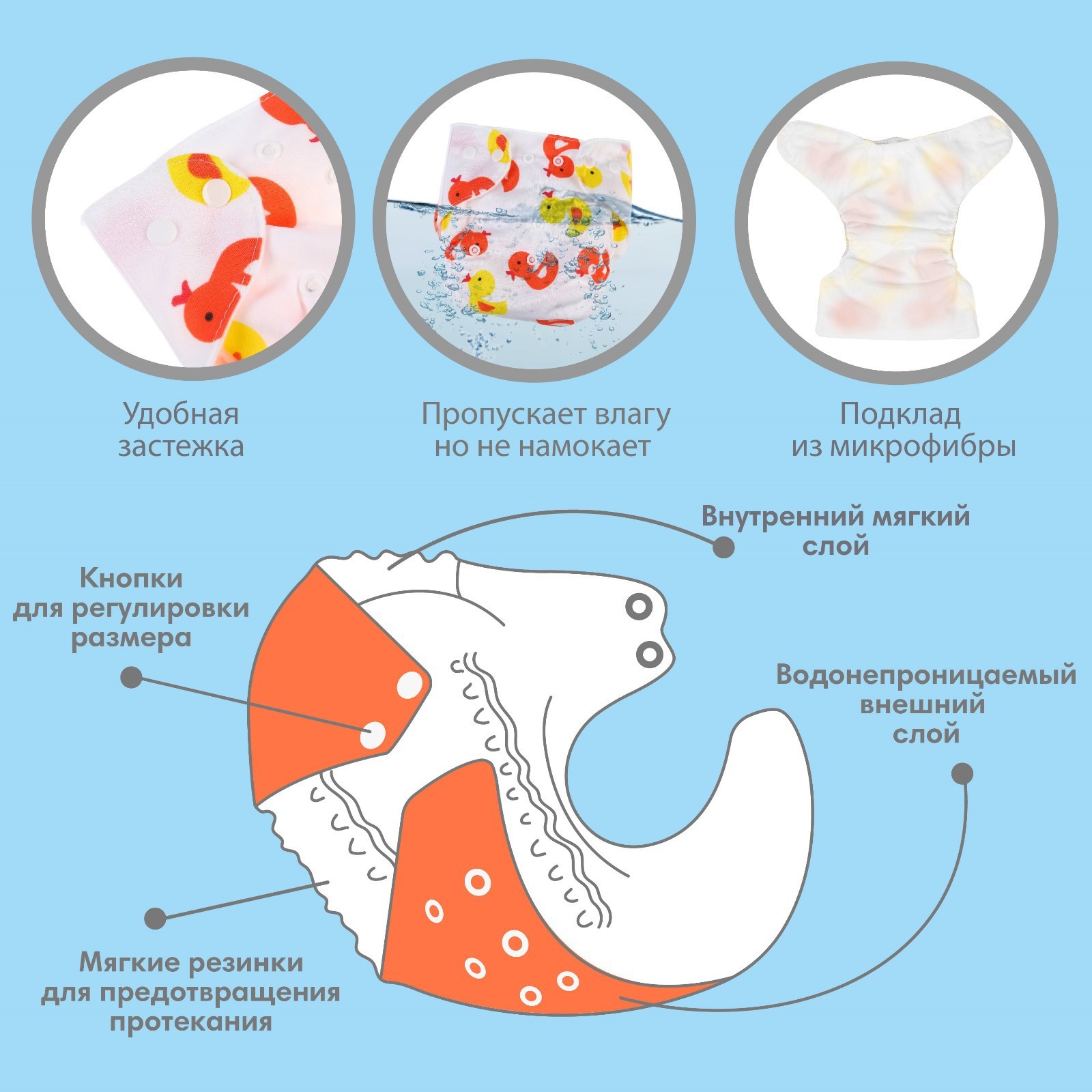Подгузник многоразовый Крошка Я с вкладышем «Утята» - фото 2