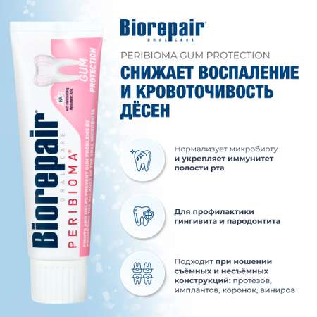 Зубная паста Biorepair Gum Protection для защиты дёсен 75 мл