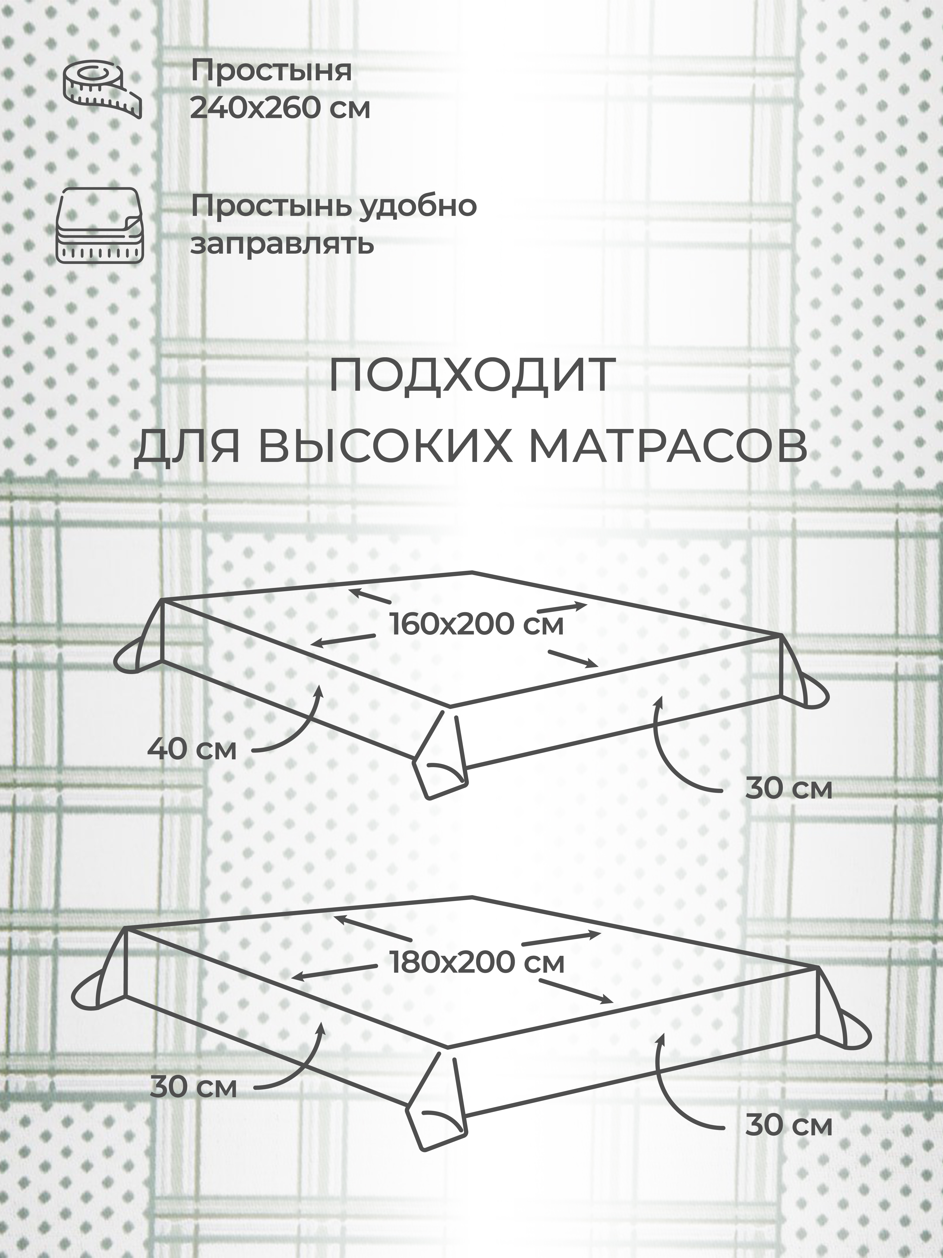 Комплект постельного белья Mona Liza евро ML Premium Chalet 2023 сатин зеленая олива - фото 2