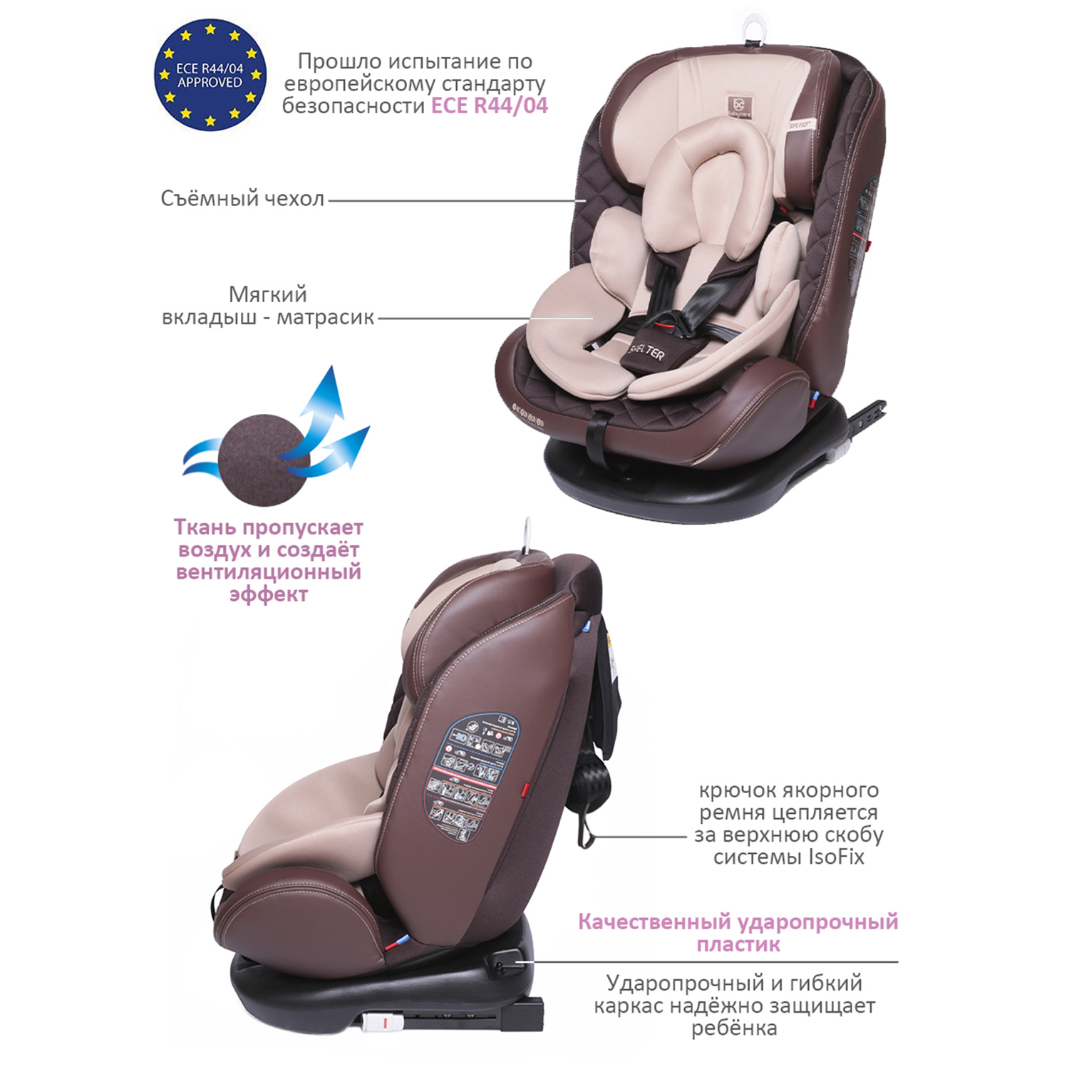 Автокресло BabyCare Shelter Isofix 0+/1/2/3 (0-36 кг) - фото 10