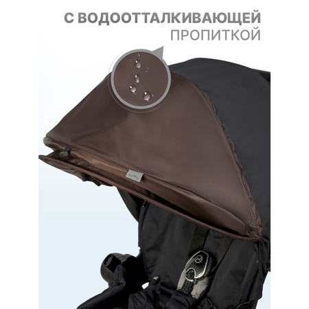 Козырек для коляски от солнца Buggykids Коричневый