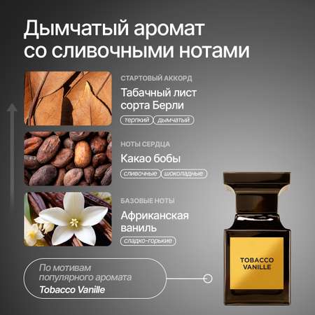 Жидкое мыло NICE by Septivit парфюмированное Tobacco Vanilla 0,3л