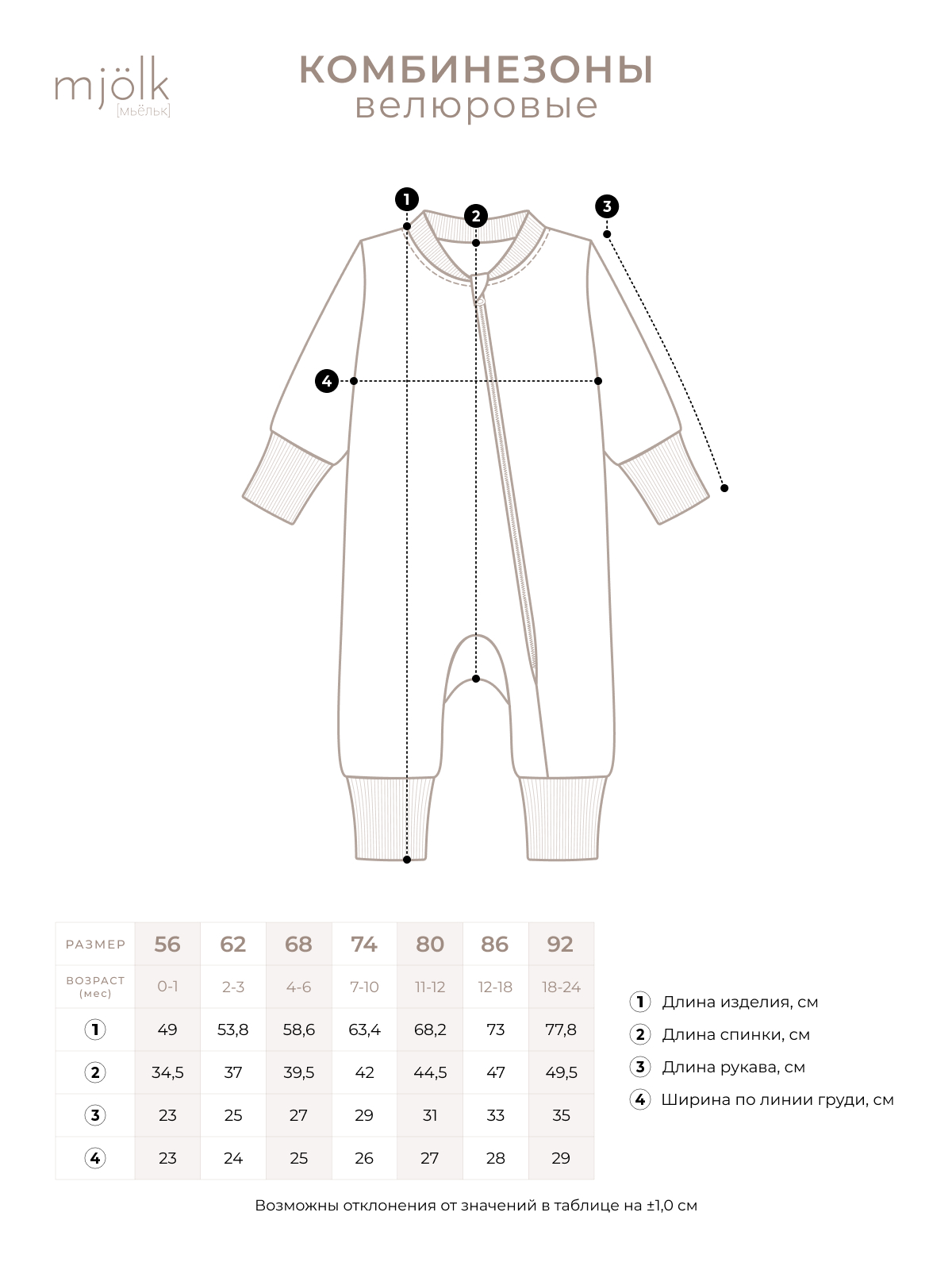 Комбинезон Mjolk 7756384 - фото 3