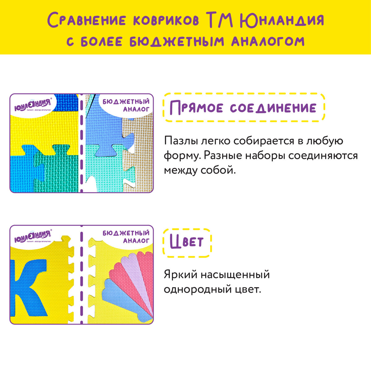 Коврик-пазл складной Юнландия развивающий модульный Бежевый - фото 5