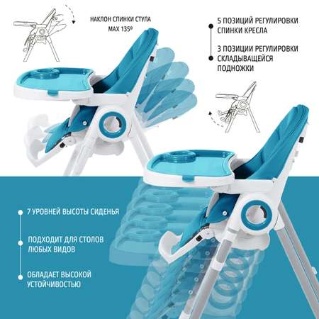 Стульчик для кормления Nuovita Grande Морской