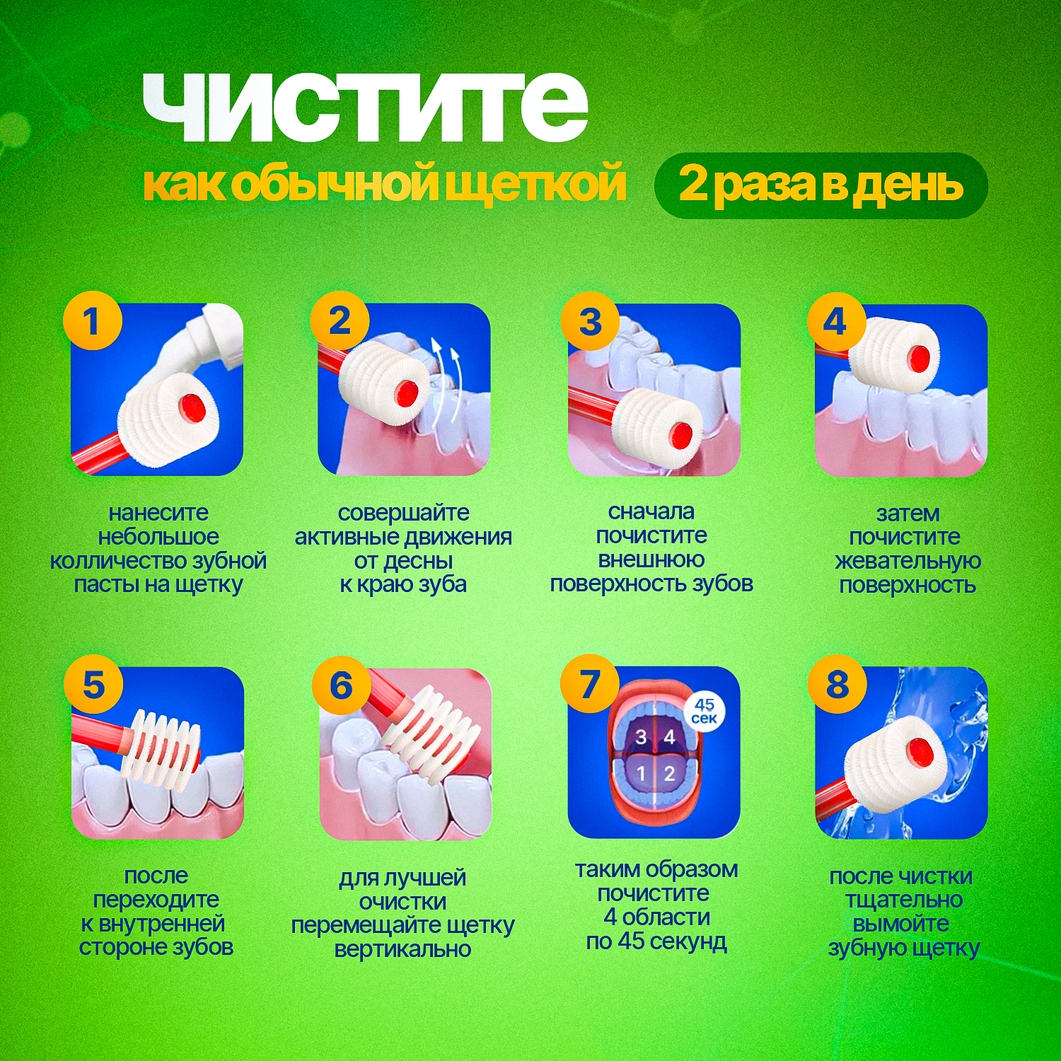 Детская зубная щетка Mega Ten kids sonic Step 1 0-2г. Коралловый - фото 15