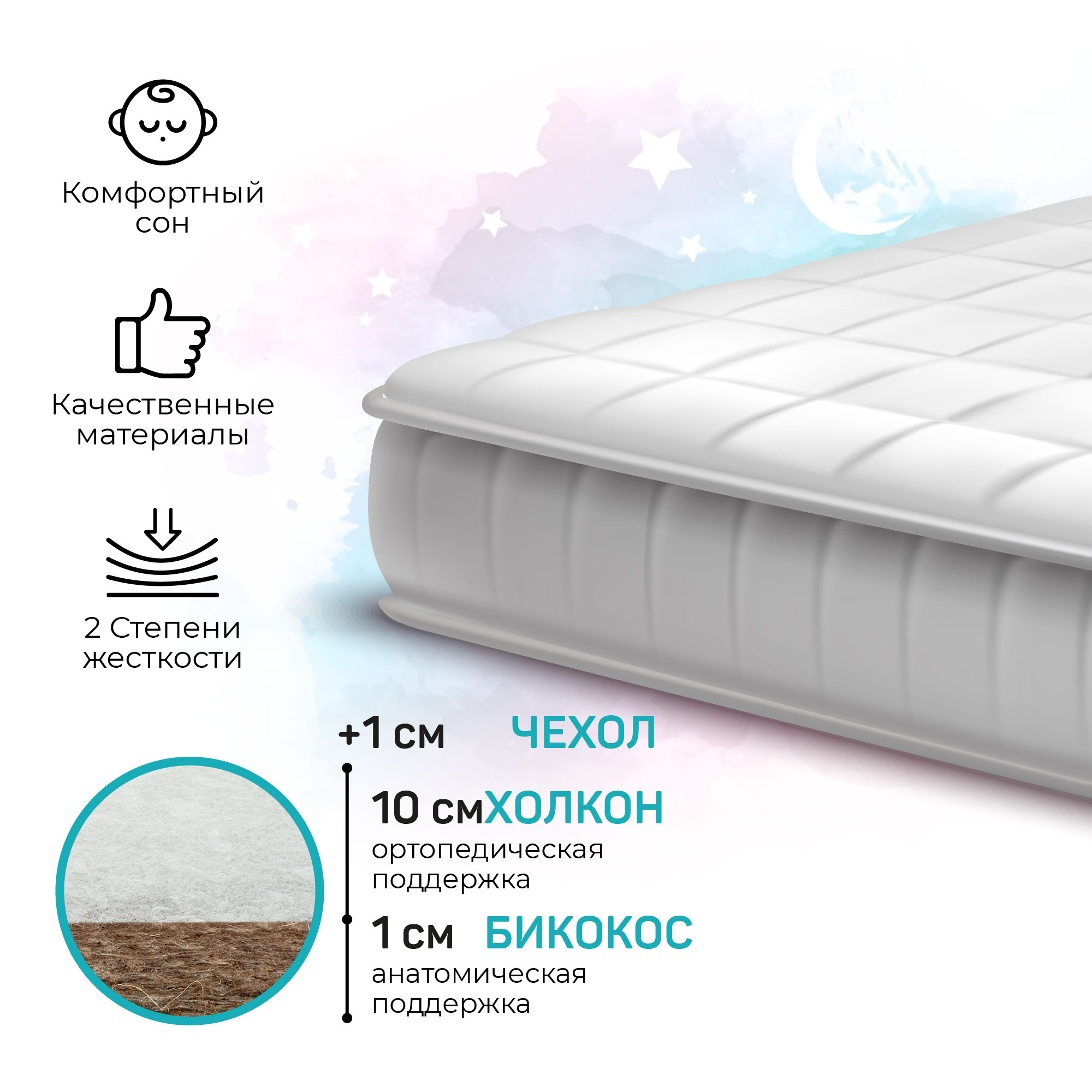 Матрас Aloe Vera Magic Amarobaby трансформер овальный круглый 1250х750х120 см - фото 4