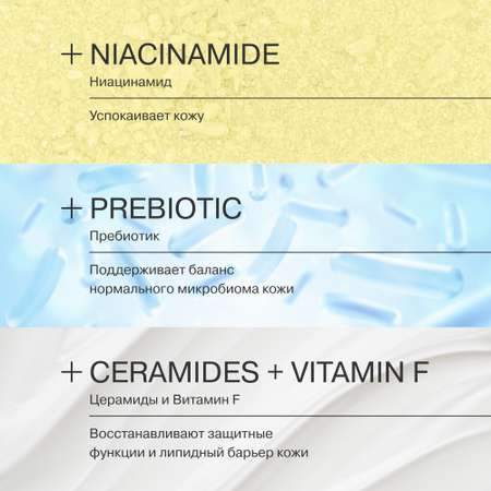 Молочко Librederm CERAFAVIT для сухой и очень сухой кожи с церамидами и пребиотиком 200 мл