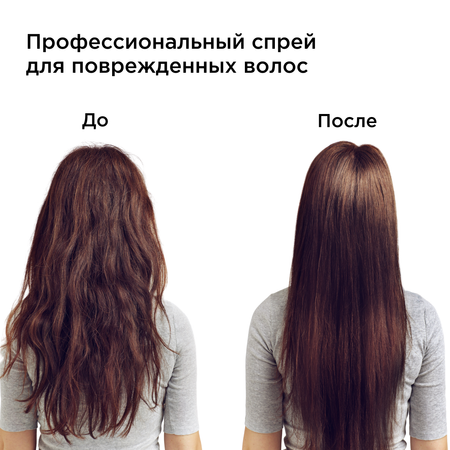 Спрей для волос SEMILY 20в1