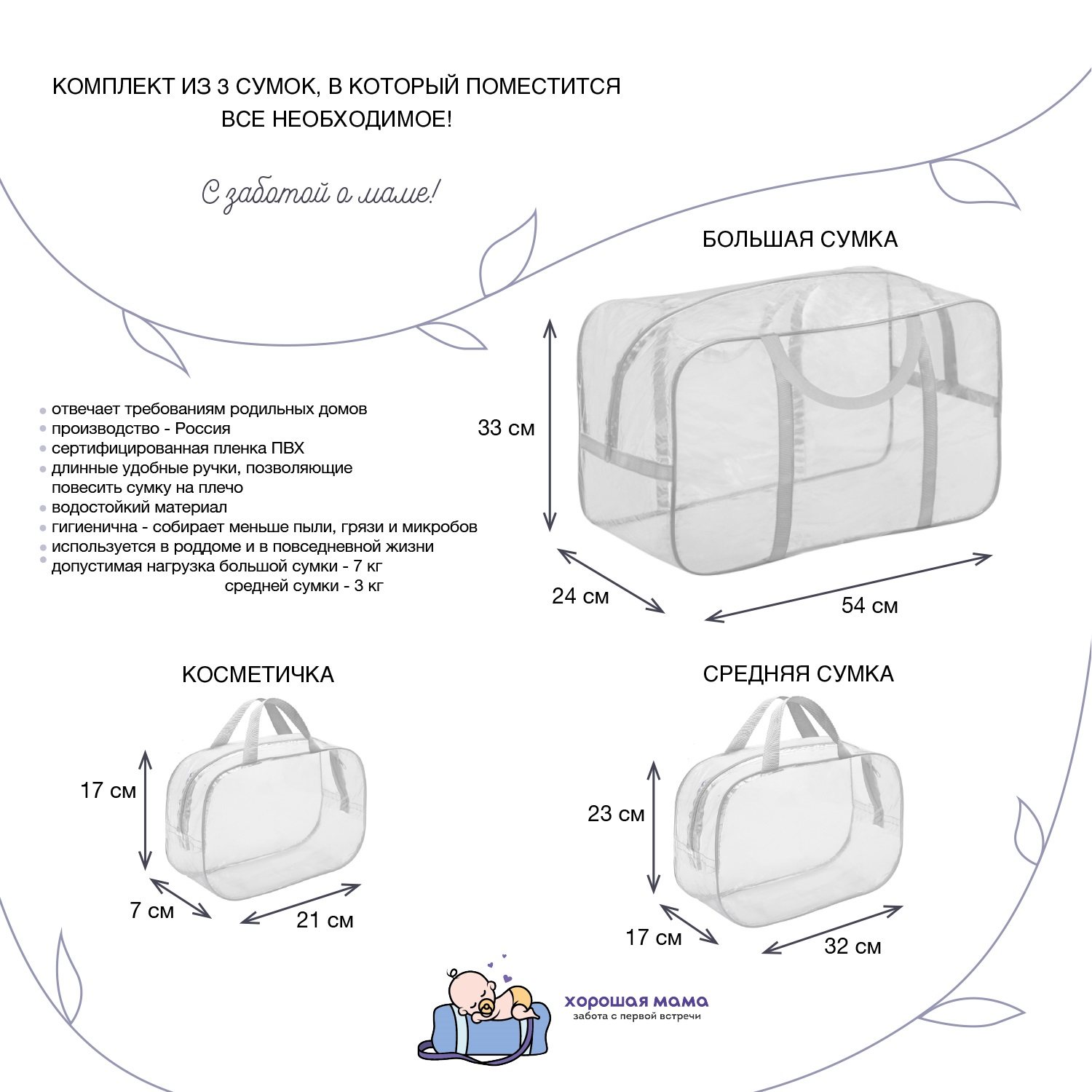 Готовая сумка в роддом Хорошая Мама Максимальная 70 предметов серая - фото 24