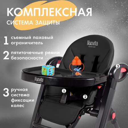 Стульчик для кормления Nuovita Futuro Nero Nero