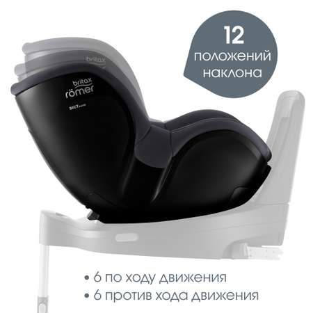 Автокресло Britax Roemer Dualfix 5Z Midnight Grey