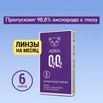 Контактные линзы ADRIA O2O2 6 линз R 8.6 -4.75