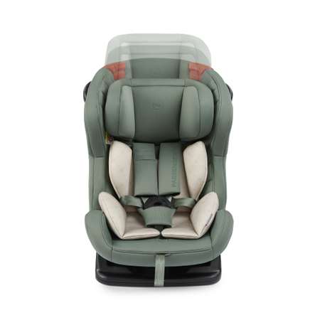 Автокресло Happy Baby Passenger V2 Dark olive