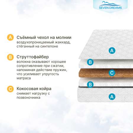 Матрас SEVEN DREAMS Cocos Strutto 160х80