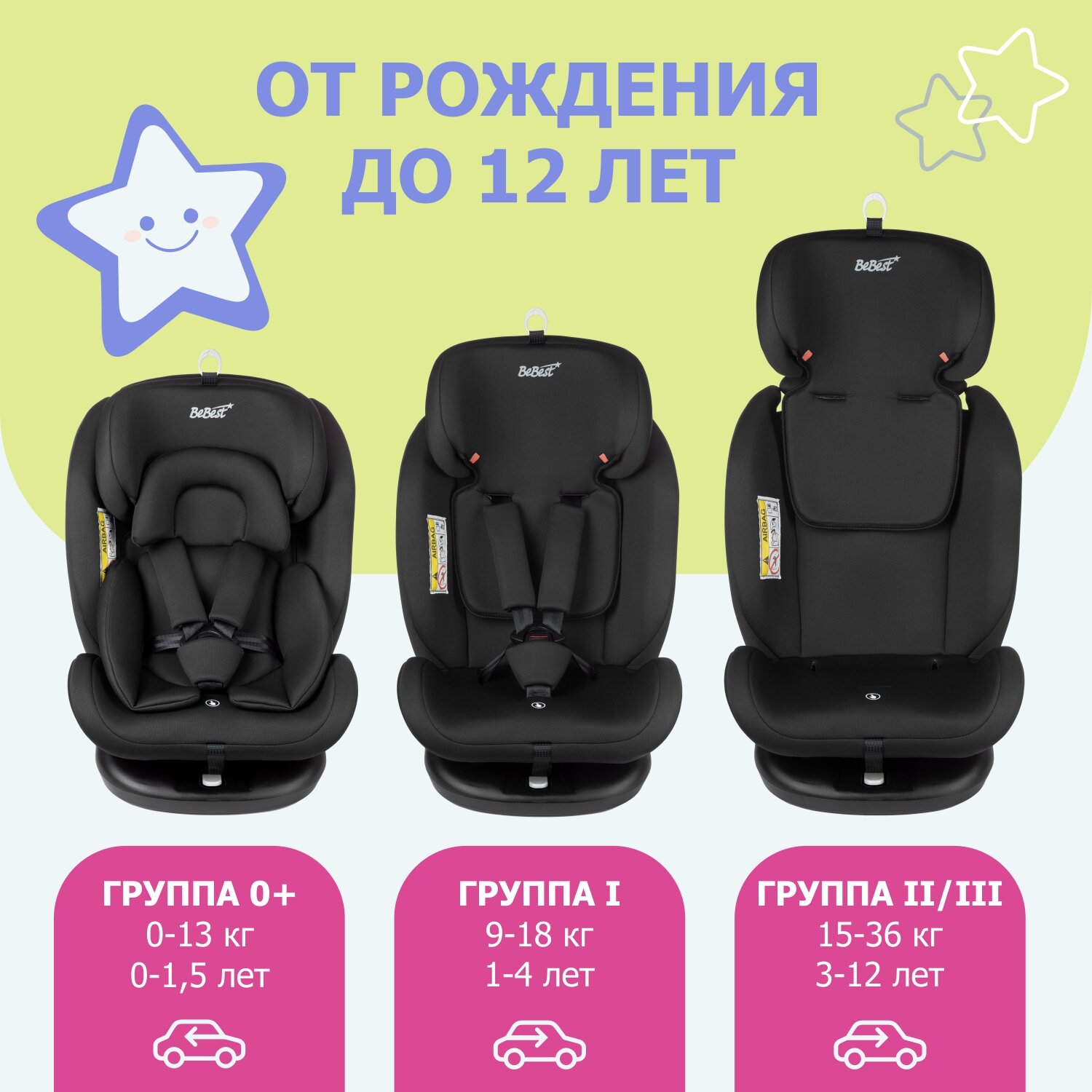 Автокресло детское поворотное BeBest Carrier ISOFIX от 0 до 36 кг dark - фото 6