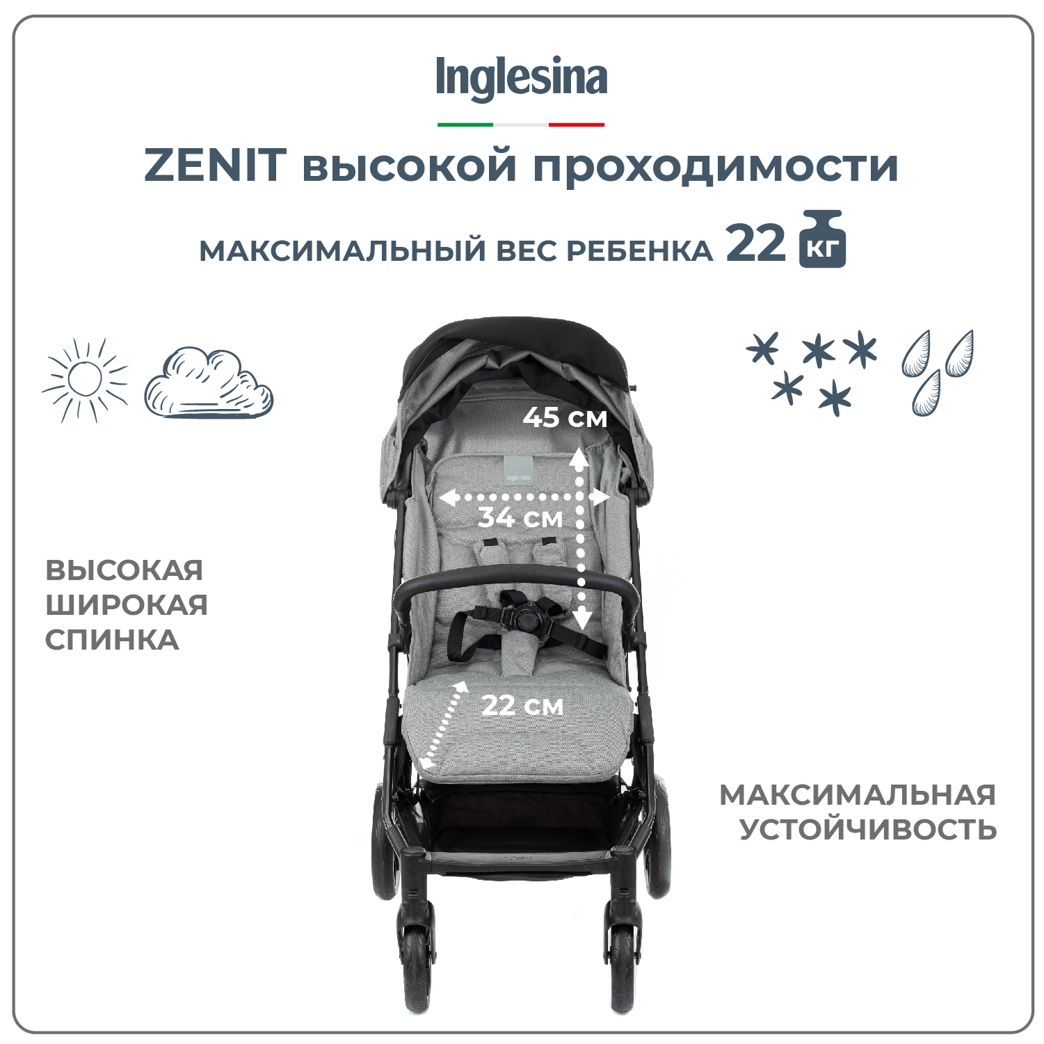 Прогулочная коляска Inglesina Zenit Grey - фото 4