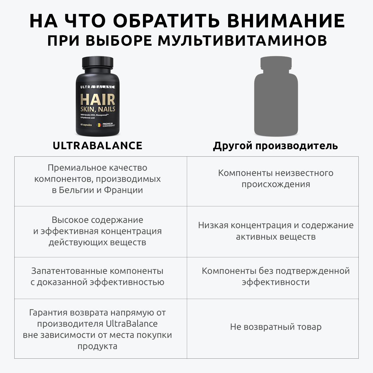 Витаминный комплекс UltraBalance с кератином и гиалуроновой кислотой 180 капсул - фото 3