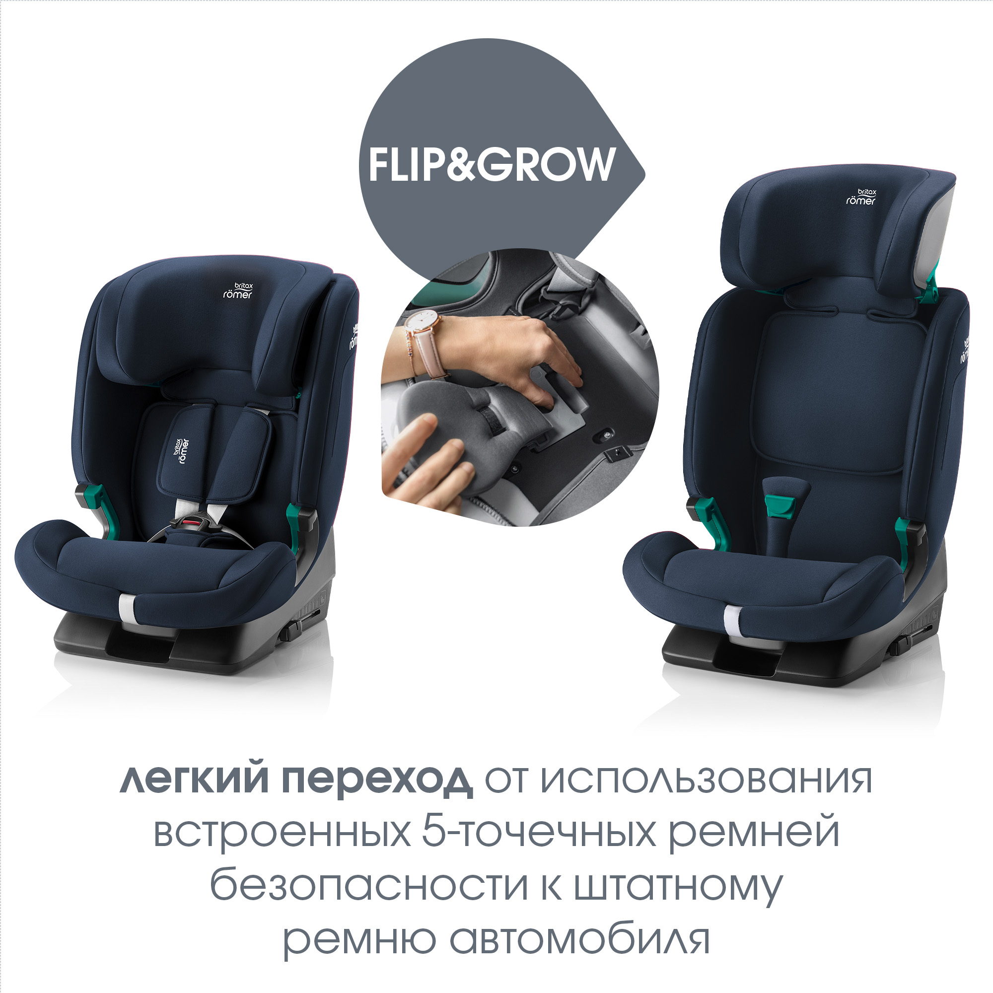 Детское автокресло Britax Roemer Evolvafix Night Blue - фото 9