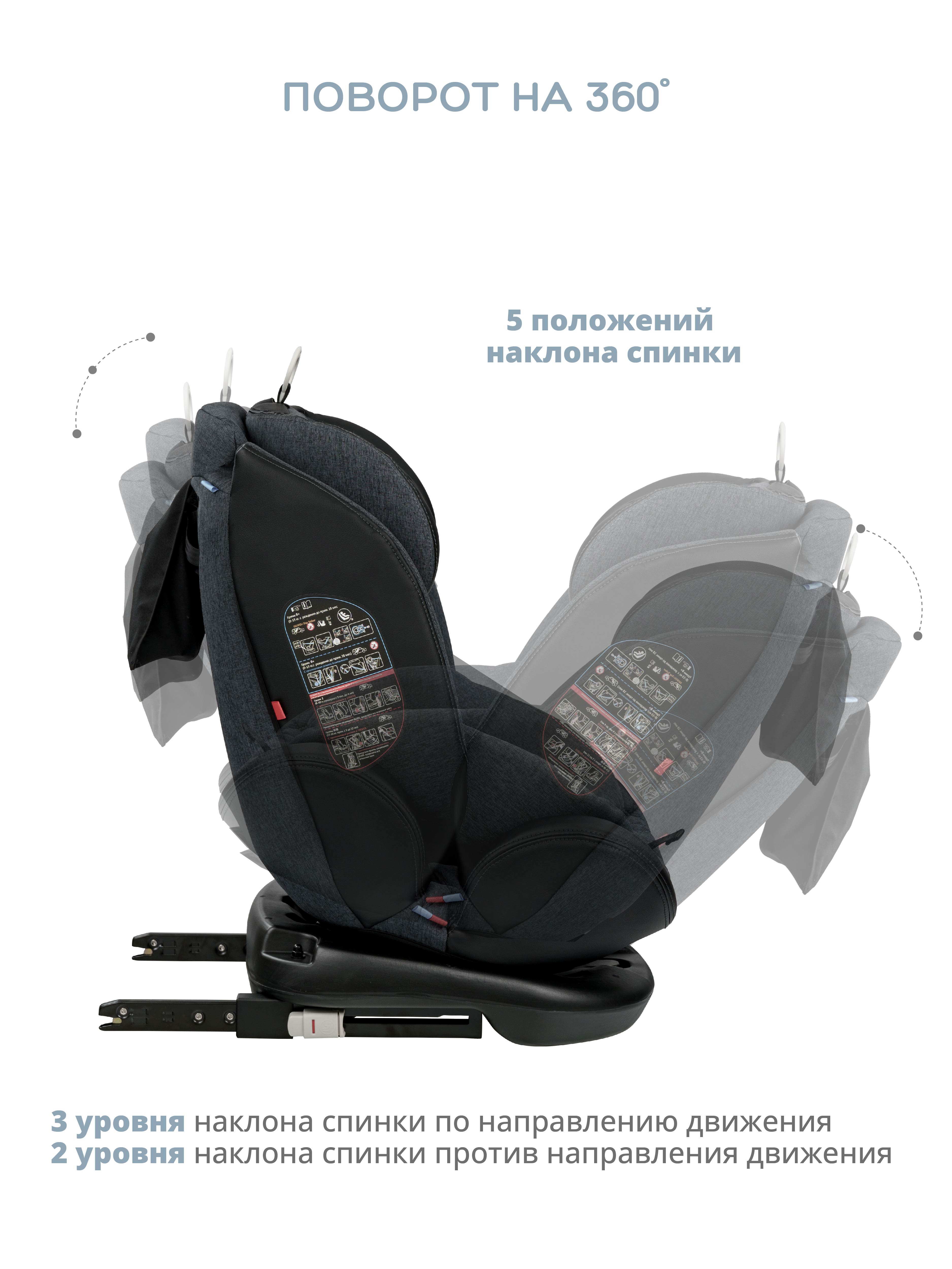 Автокресло Indigo Aero ST-3 Isofix растущее поворотное 0-36 кг темно-серый лен - фото 5