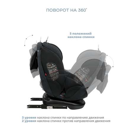 Автокресло Indigo Aero ST-3 Isofix растущее поворотное 0-36 кг темно-серый лен