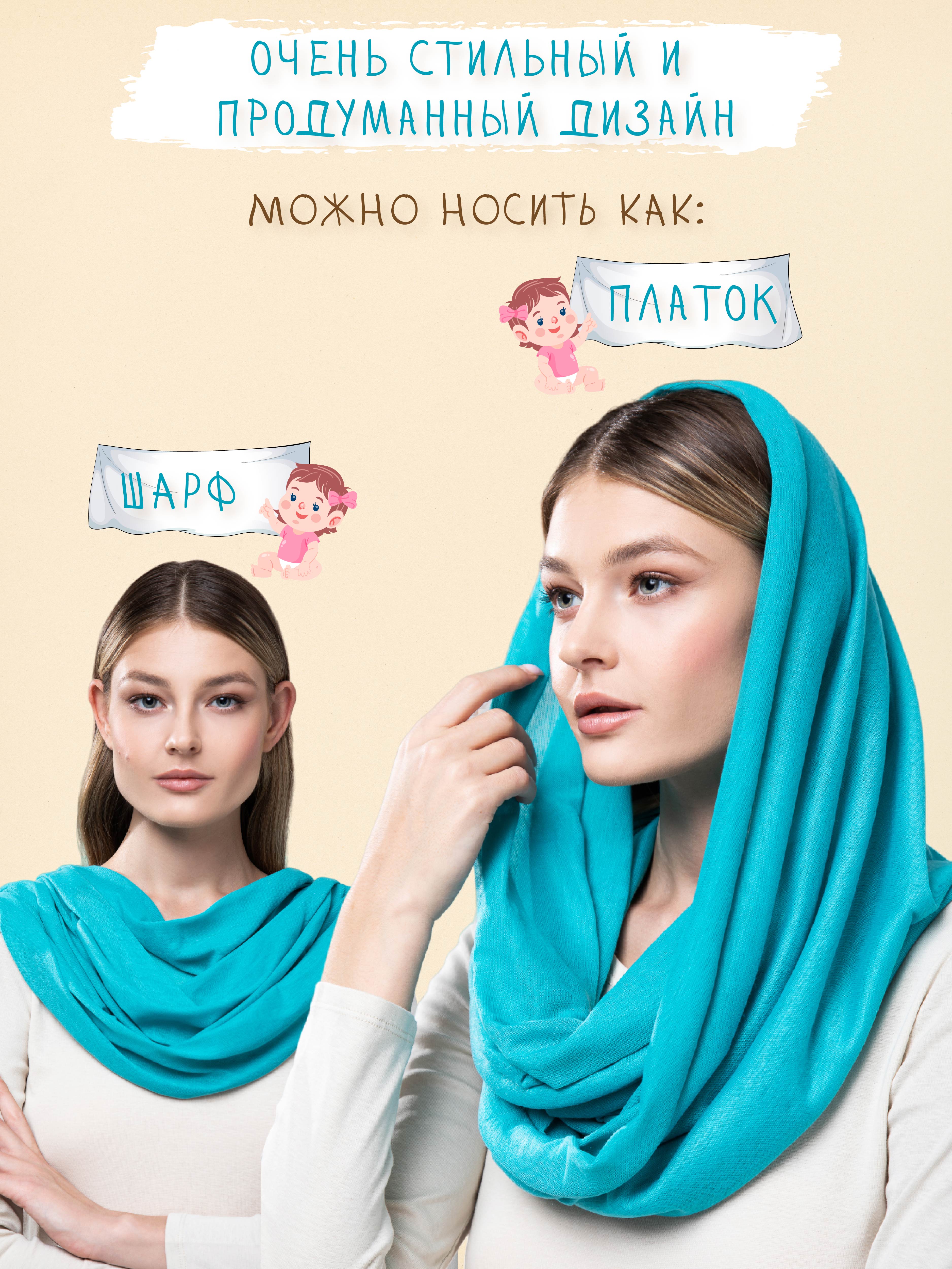 Накидка для кормления Moro Baby Бирзовый - фото 3